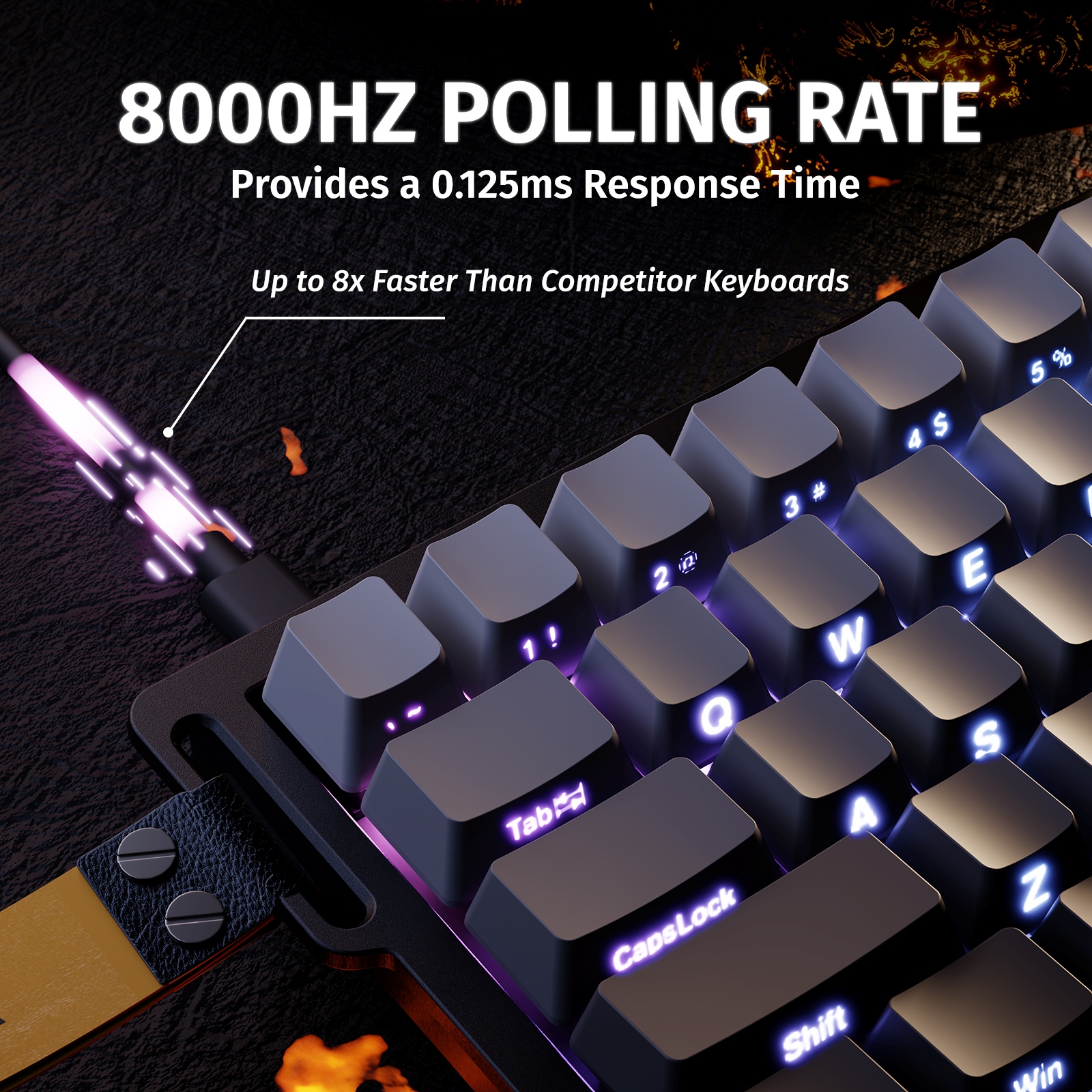 ATTACK SHARK X68 HE  Wired 8KH - Esports Gaming Uk recension och pris