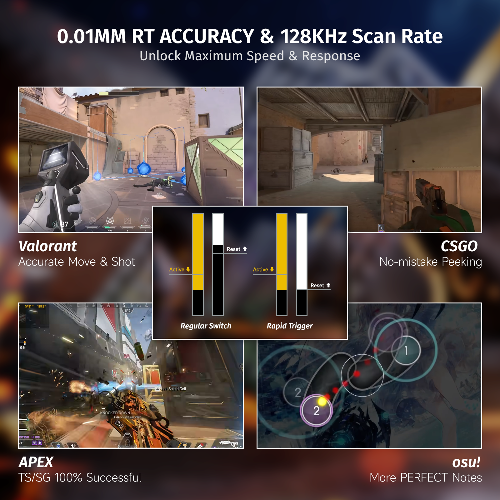 ATTACK SHARK X68 HE  Wired 8KH - Esports Gaming Uk recension och pris
