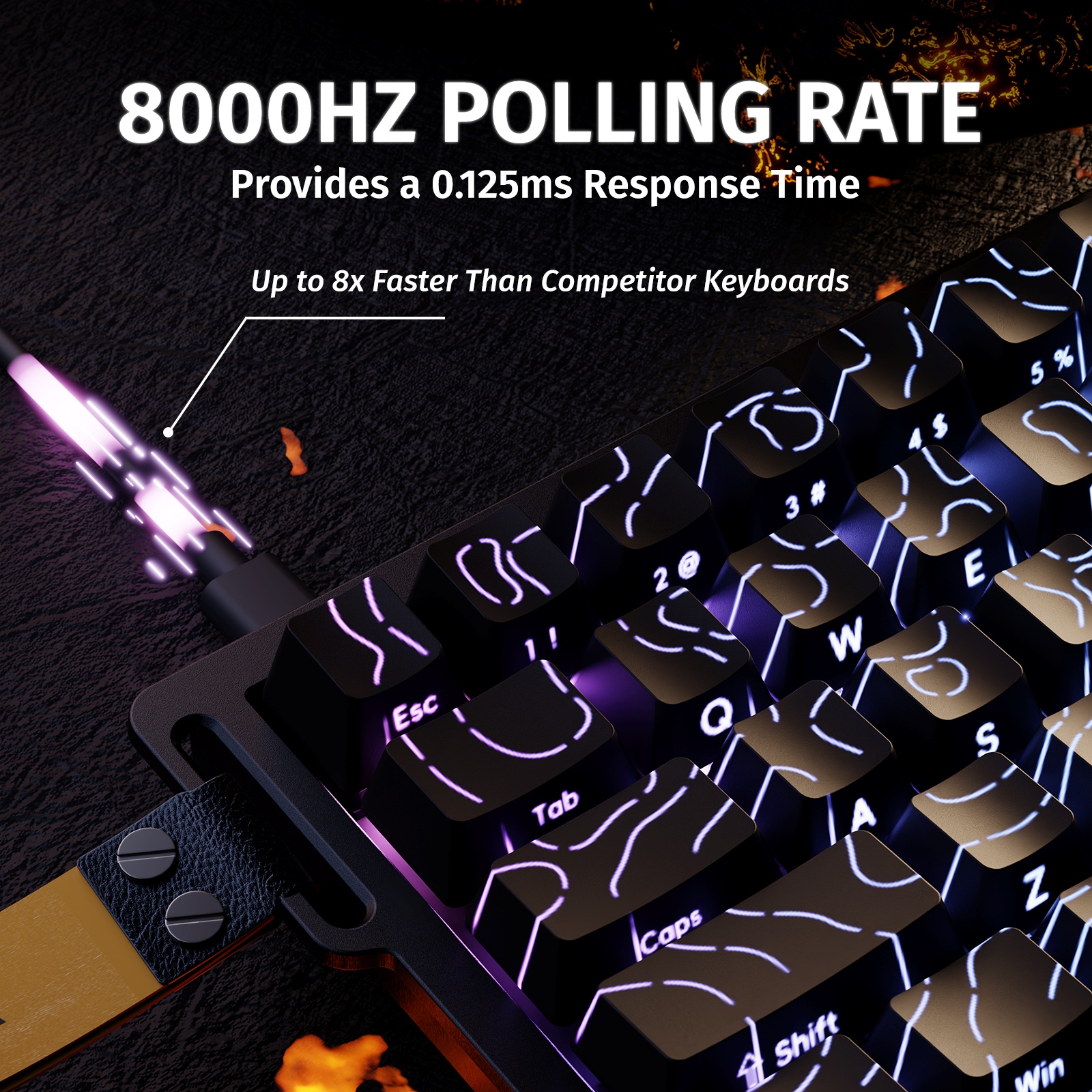 ATTACK SHARK X68 HE Wired 8KHz - Esports Gaming Uk recension och pris