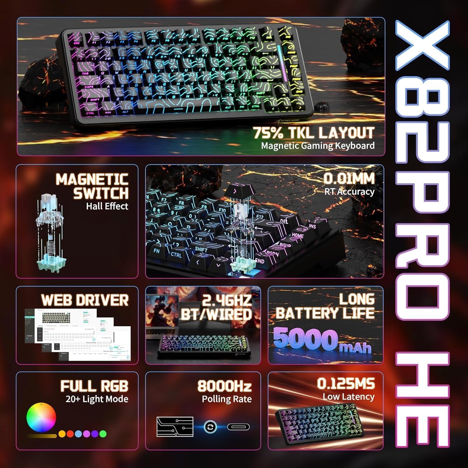 ATTACK SHARK X82Pro HE Magneti - Esports Gaming Uk recension och pris