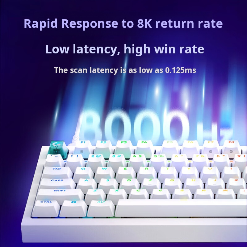 Logitech (G) G316 Esports Edit - Esports Gaming Uk recension och pris