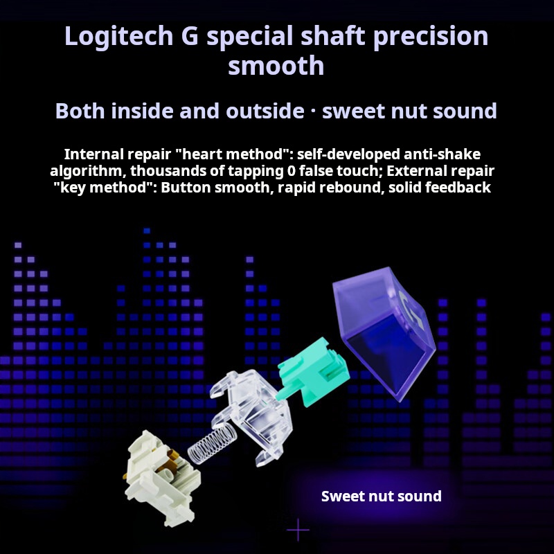 Logitech (G) G316 Esports Edit - Esports Gaming Uk recension och pris
