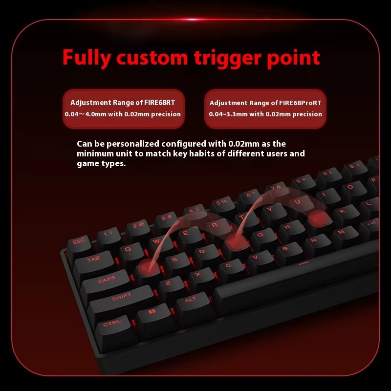 MADLIONS Fire68 Pro/Ultra Limi - Esports Gaming Uk recension och pris