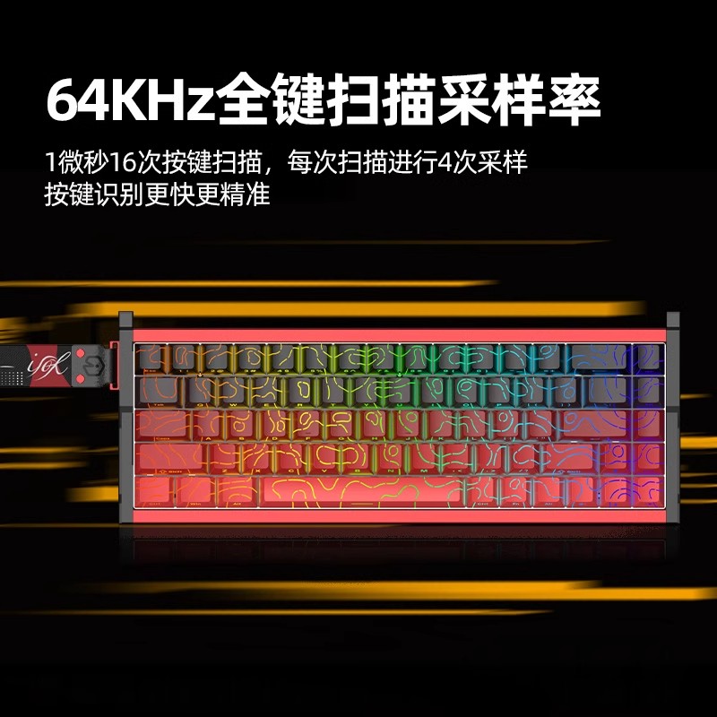 Custom New IROK MG68 PLUS ACE  - Esports Gaming Uk recension och pris