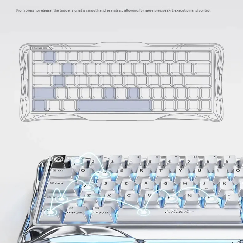 Gravity Planet V60Pro  Keyboar - Esports Gaming Uk recension och pris