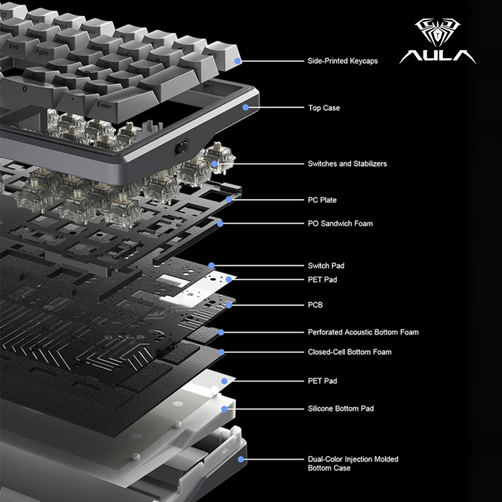 AULA F108 Pro V2 Mechanical Ke - Esports Gaming Uk recension och pris